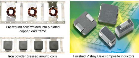 How to Understand Power Inductors Parameters for DC/DC Converters