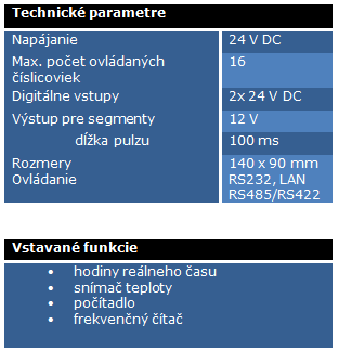 Zákaznícke riešenie: DISCON-H7 - jednotka pre ovládanie displejov Bodet