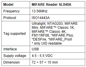 SL040A - "plug&play" RFID čítačka