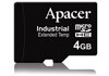 SD alebo microSD? Hlavne nech je to SSD.