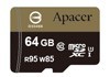 Nie každý potrebuje priemyselné microSD pamäťové karty