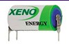 Energia, ktorú všetci potrebujeme