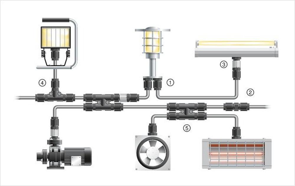 QPD Installation System