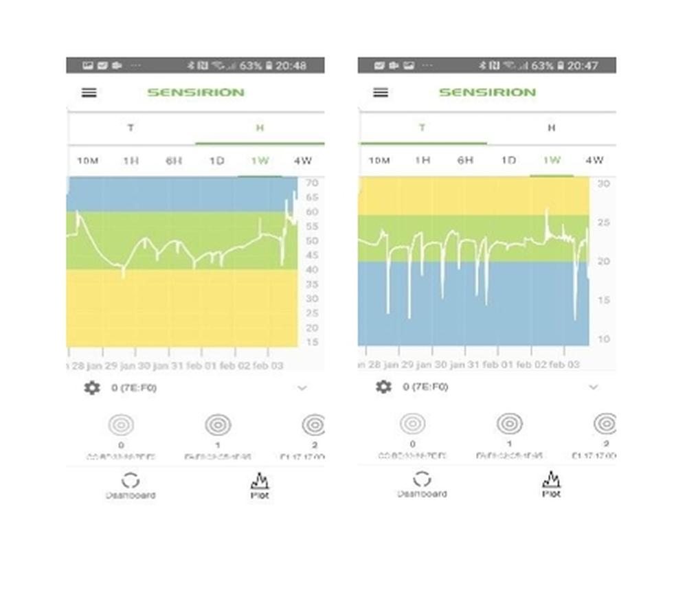 Temperature measurement with SHT31 SMART GADGET