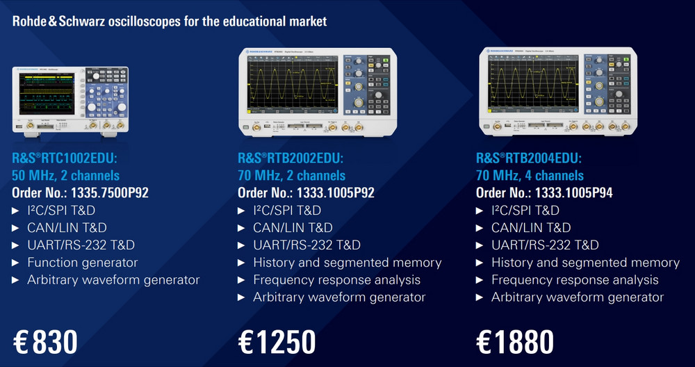 Professional equipment at an exceptional price especially for schools
