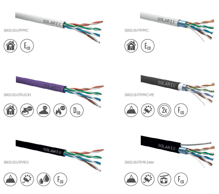 SOLARIX - spoľahlivá štruktúrovaná kabeláž do každej siete