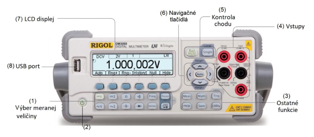 Multimeter Rigol DM 3068 – 6½ miestny pomocník nielen v školských laboratóriách