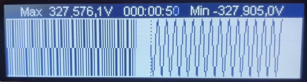 Multimeter Rigol DM 3068 – 6½ miestny pomocník nielen v školských laboratóriách