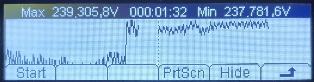 Multimeter Rigol DM 3068 – 6½ miestny pomocník nielen v školských laboratóriách
