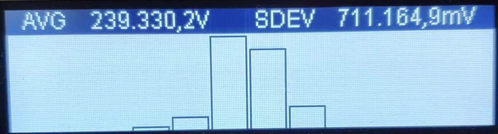 Multimeter Rigol DM 3068 – 6½ miestny pomocník nielen v školských laboratóriách