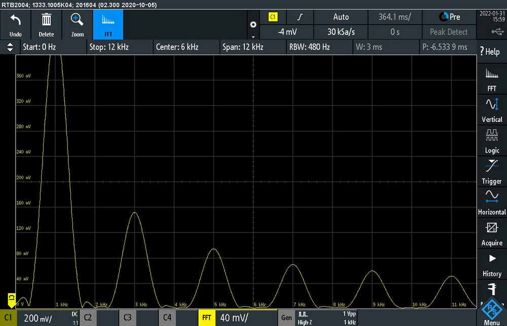 Recenzia: Digitálny osciloskop RTB 2004 od Rohde&Schwarz
