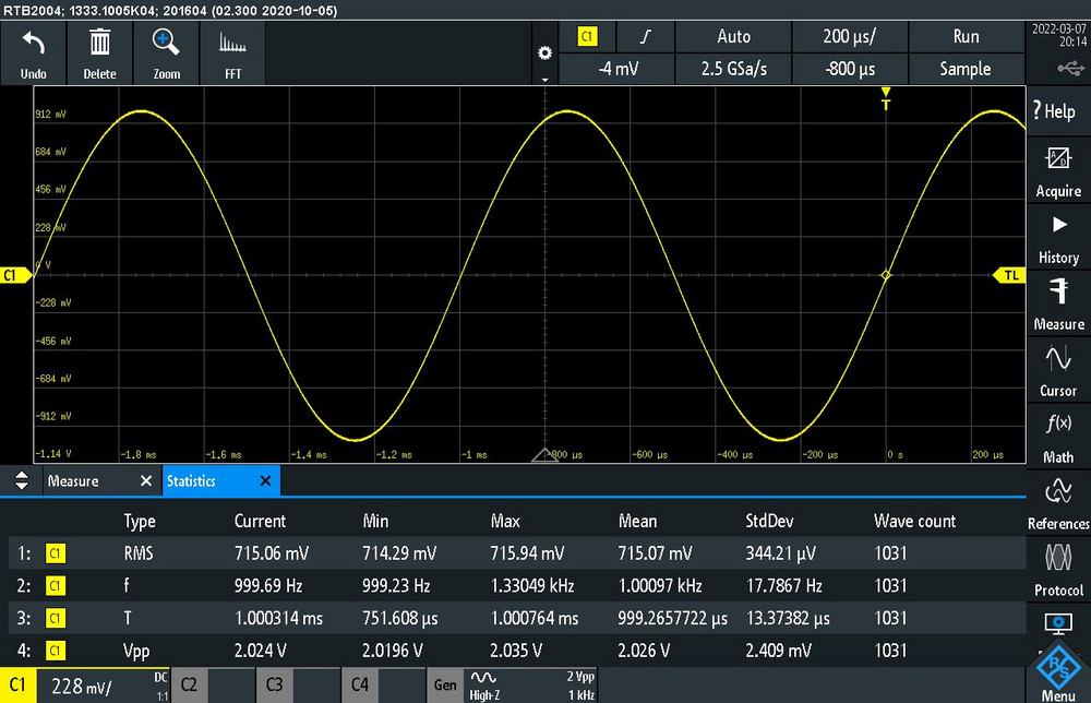 Recenzia: Digitálny osciloskop RTB 2004 od Rohde&Schwarz