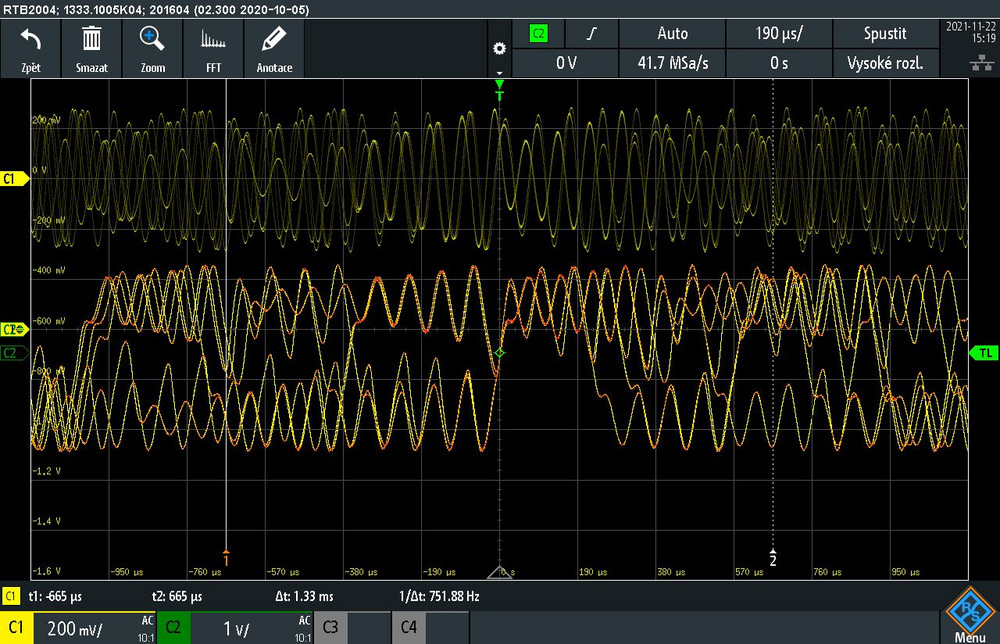 Recenzia: Digitálny osciloskop RTB 2004 od Rohde&Schwarz