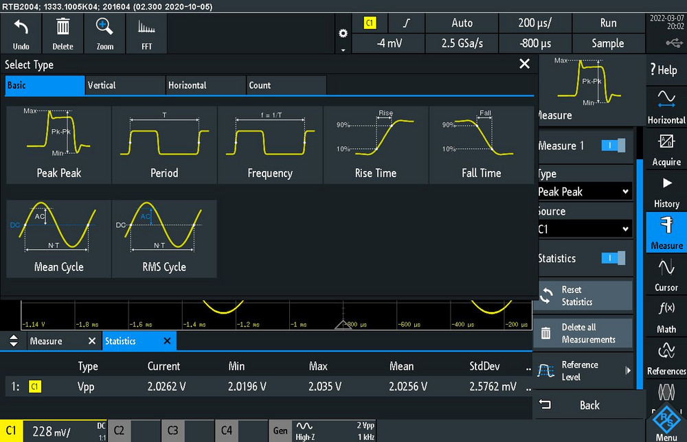 Recenzia: Digitálny osciloskop RTB 2004 od Rohde&Schwarz