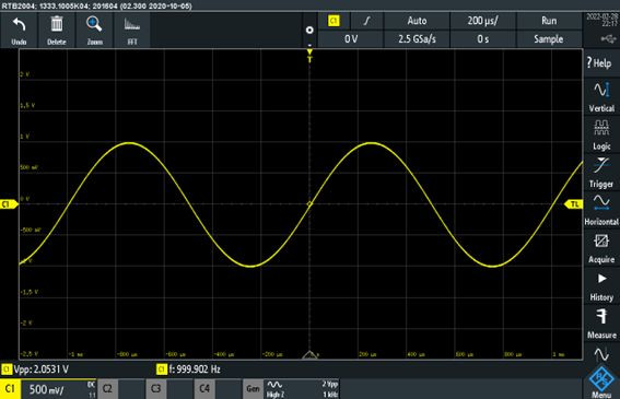 Recenzia: Digitálny osciloskop RTB 2004 od Rohde&Schwarz