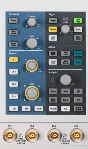 Recenzia: Digitálny osciloskop RTB 2004 od Rohde&Schwarz