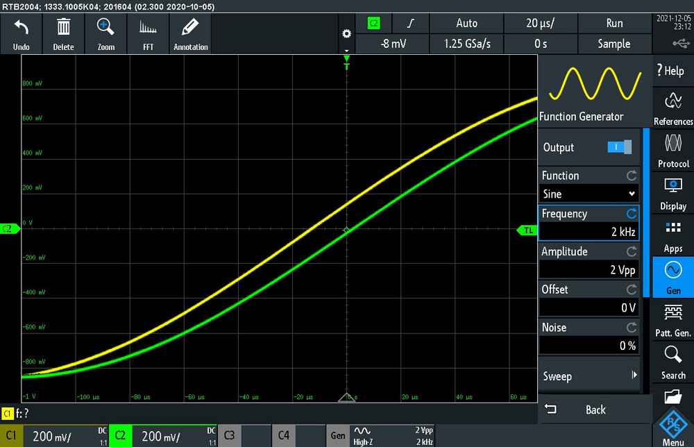 Recenzia: Digitálny osciloskop RTB 2004 od Rohde&Schwarz