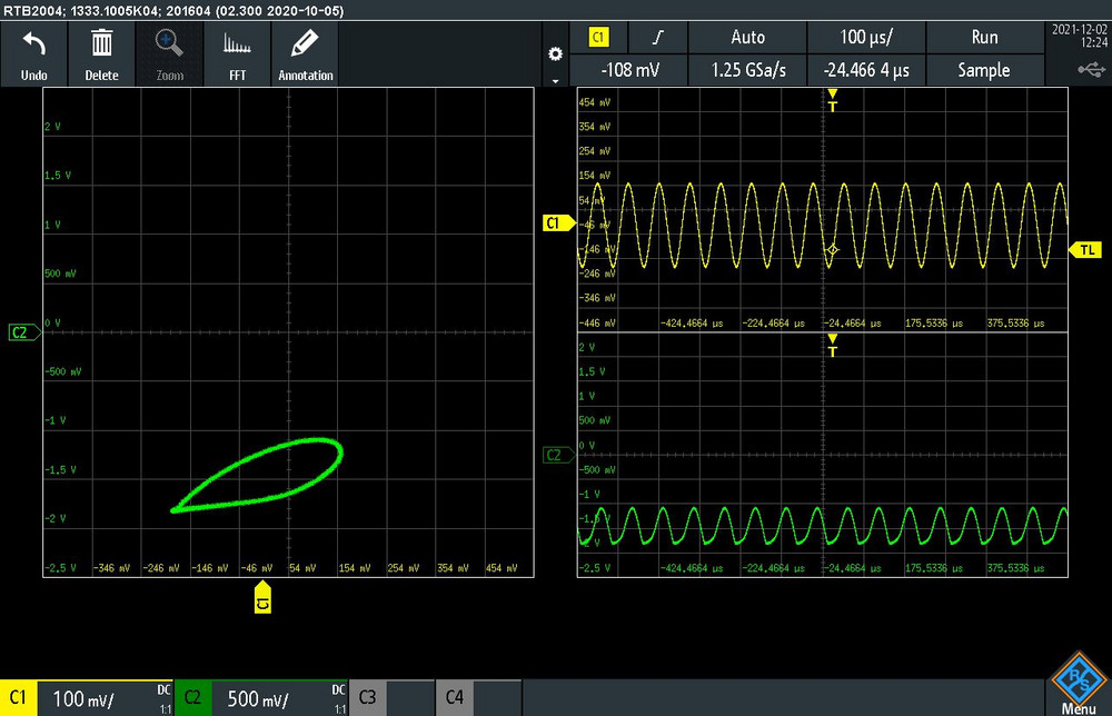 Recenzia: Digitálny osciloskop RTB 2004 od Rohde&Schwarz