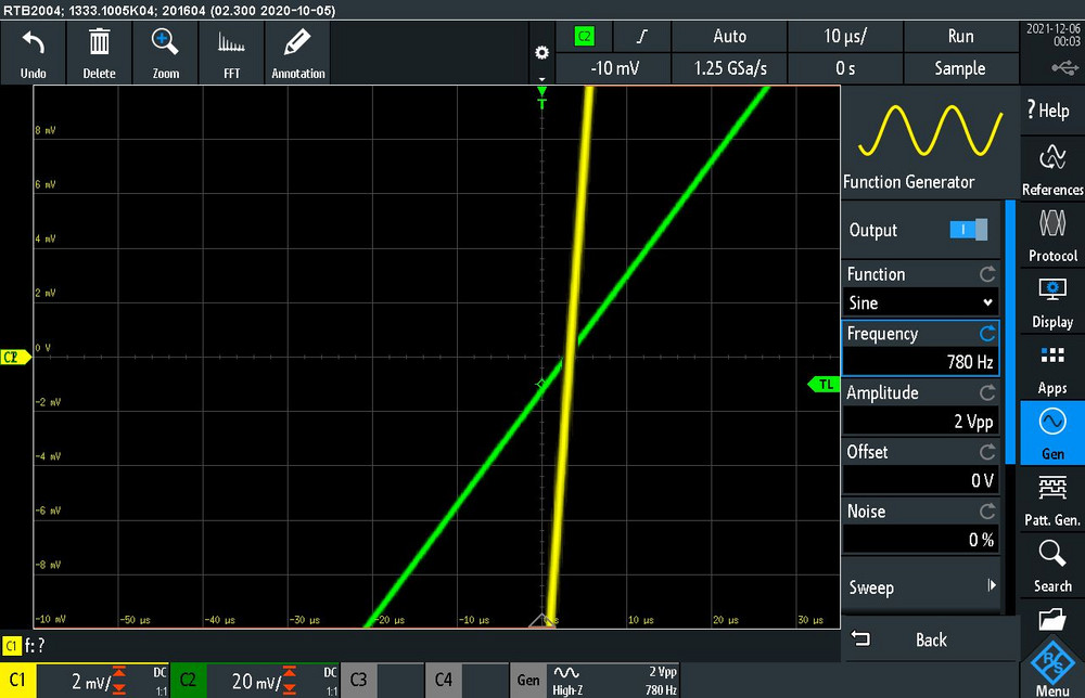 Recenzia: Digitálny osciloskop RTB 2004 od Rohde&Schwarz