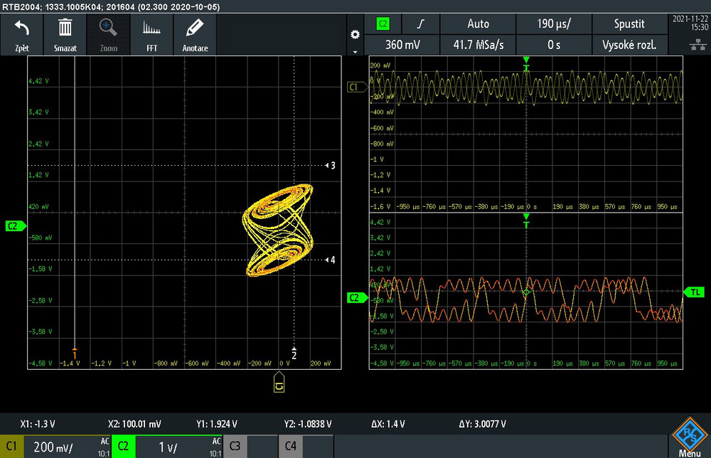 Recenzia: Digitálny osciloskop RTB 2004 od Rohde&Schwarz