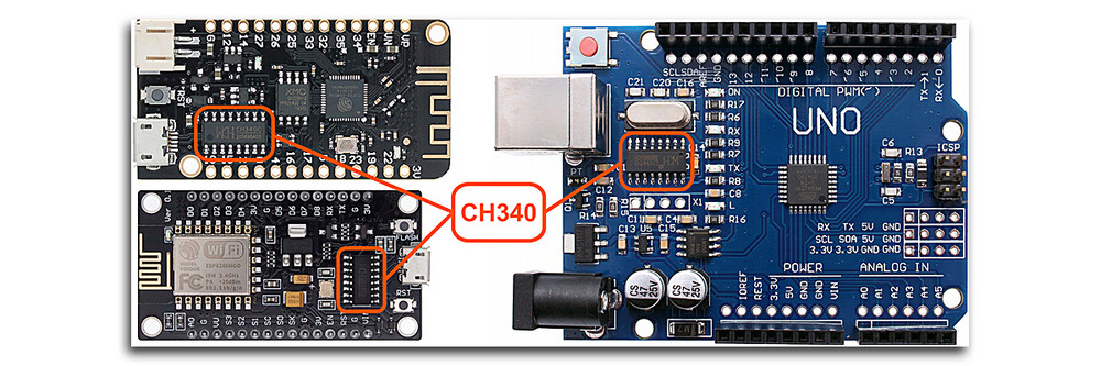 Conosci la nuova scorciatoia da USB a UART? CH340G