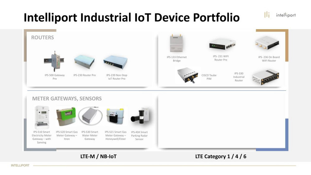 Prezes Zarządu Intelliport: Technologie IoT wykorzystywane są w wielu dziedzinach życia