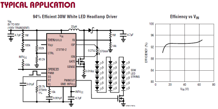 100V pre výkonové LED z akéhokoľvek vstupného napätia